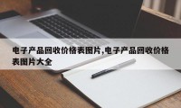 电子产品回收价格表图片,电子产品回收价格表图片大全