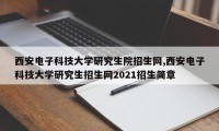 西安电子科技大学研究生院招生网,西安电子科技大学研究生招生网2021招生简章
