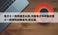 电子十一所待遇怎么样,中国电子科技集团第十一研究所招聘条件,职位表