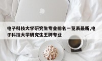 电子科技大学研究生专业排名一览表最新,电子科技大学研究生王牌专业
